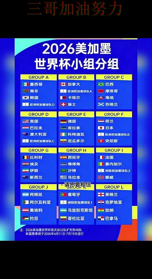 世界杯竞猜入口真实体验:怎么选其实很简单(World Cup 2026) 世界杯竞猜入口真实体验:怎么选其实很简单(World Cup 2026)