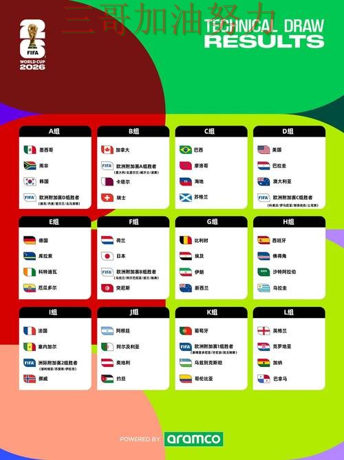 世界杯竞猜入口真实体验:怎么选其实很简单(World Cup 2026) 世界杯竞猜入口真实体验:怎么选其实很简单(World Cup 2026)